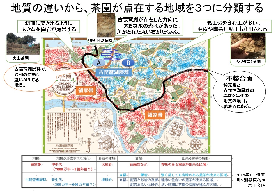 地質3分割　説明付き